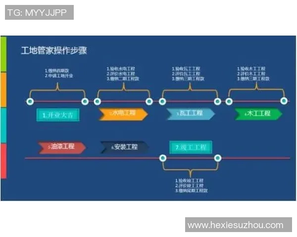 广州网球队技术水平创新高引领全国网球发展新趋势 广州网球队技术水平创新高引领全国网球发展新趋势
