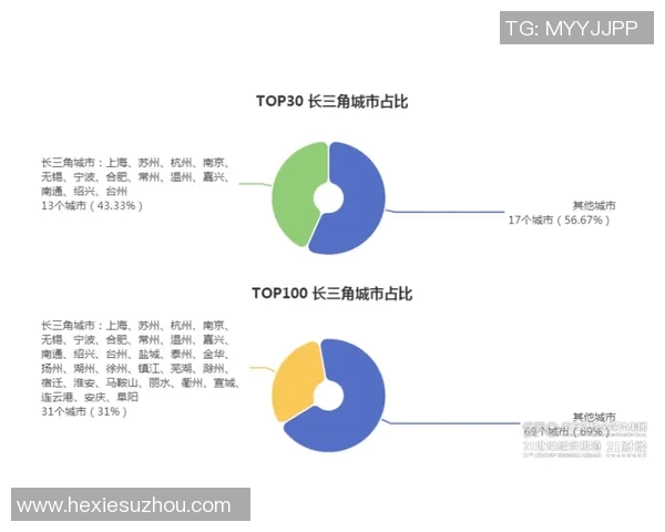 基建创新驱动经济高质量发展探索与实践路径分析