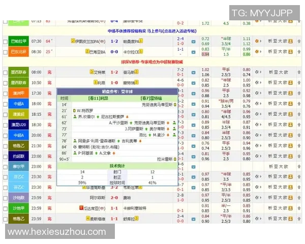 足球比分新动向：热门赛事即时比分分析与未来趋势预测